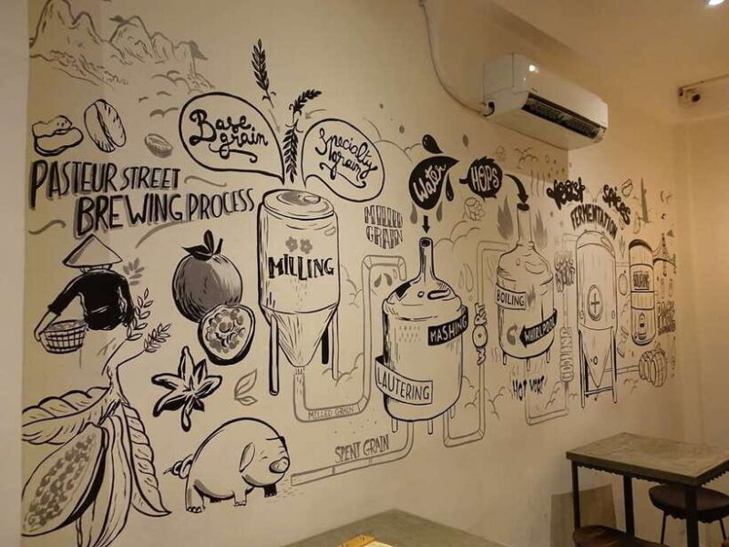 Ho Chi Minh: Craft Beer Walk and Talk - Discover Ho Chi Minh’s Craft Beer Scene on a Walk and Talk Tour