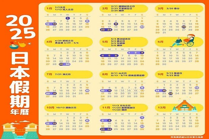 Hokkaido Day Trip From Sapporo, Asahiyama Zoo to Ningle Terrace - Final Thoughts