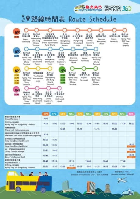 Hong Kong: 360 Lantau Open-Top Bus Sightseeing Experience - Discovering Lantau Island with the 360 Lantau Open-Top Bus