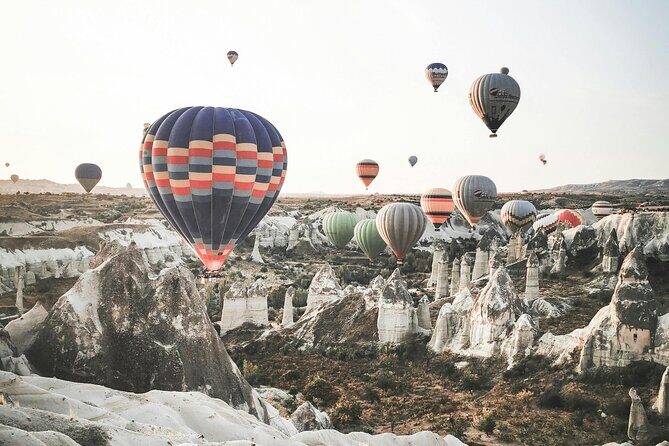 Hot-Air Balloon Ride + Private Cappadocia Tour - An In-Depth Look at the Experience