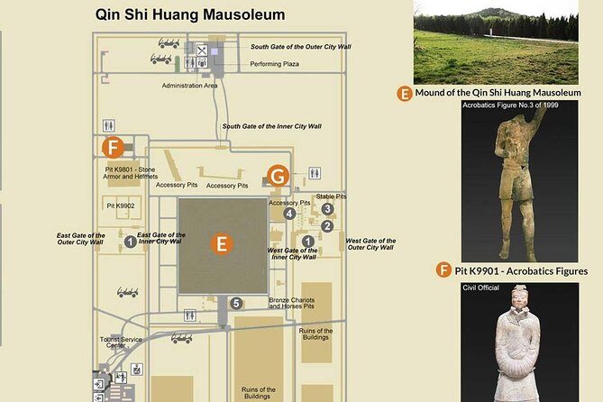 In-depth Discovery of Qin Terracotta Warriors in Xian - Final Words