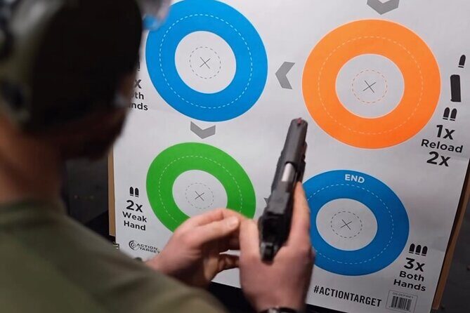 Indoor Shooting Range in Rexburg near Yellowstone and Teton Parks - Who Should Consider This Experience?