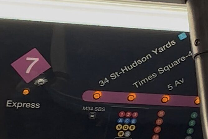 "International Express" 7 Train Ultimate Authentic NYC Experience - Key Points