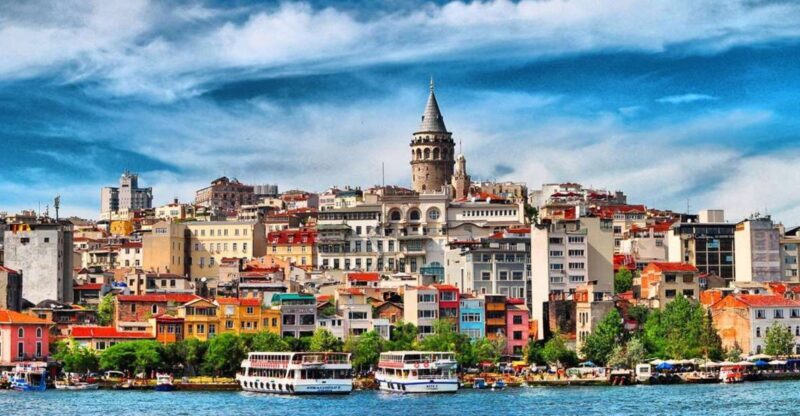 Istanbul: 1 or 2 -Day Private Guided City Tour - Who Will Love This Tour?