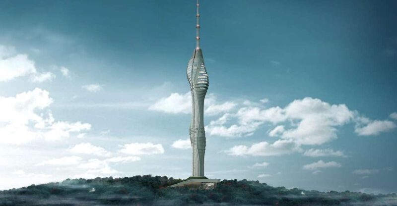 Istanbul: Asian Continent Highlights Walking Tour - Authenticity and Value for Money