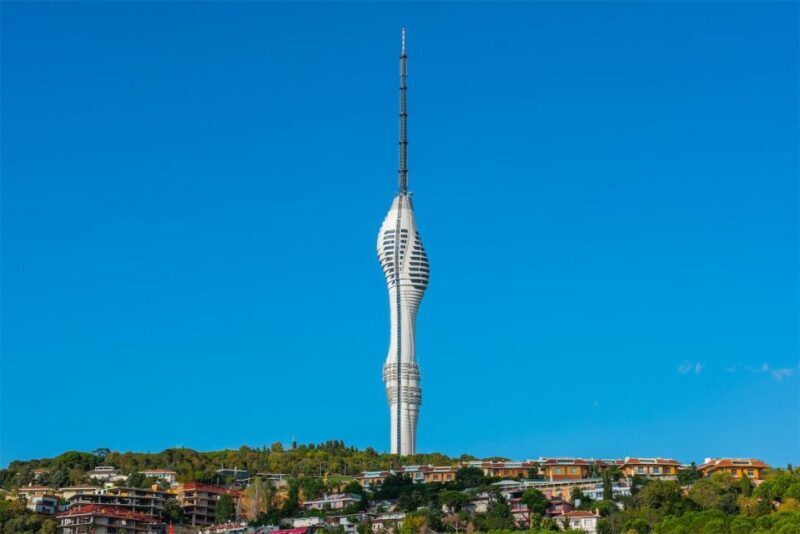 Istanbul: Camlica Tower Entry with Optional Dining Choices - Key Points