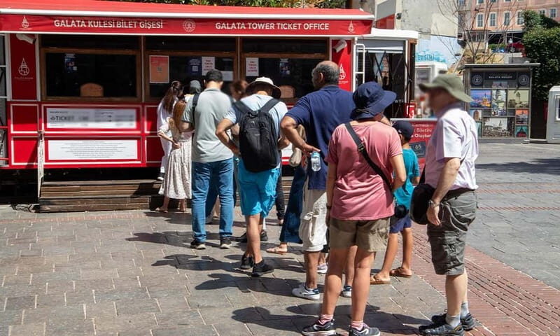 Istanbul: Galata Tower Skip-the-Line Ticket & Audio Guide - Pricing and Value Analysis