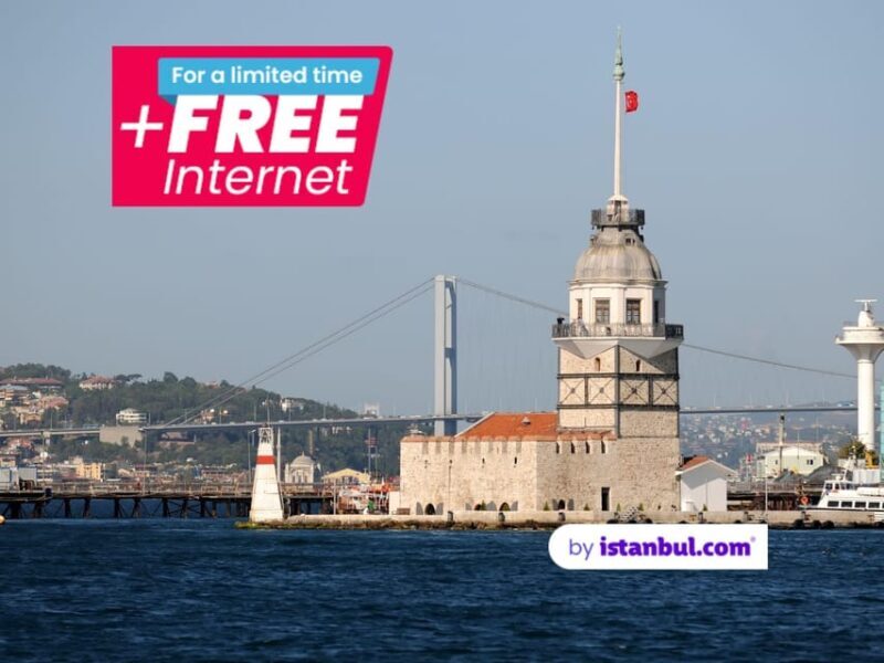 Istanbul: Maiden's Tower Entry Ticket with Audio Guide - Final Thoughts on Value and Suitability