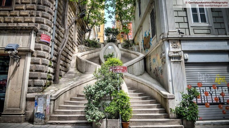 Istanbul Modern Life Tour - Final Thoughts: Why Choose the Istanbul Modern Life Tour?