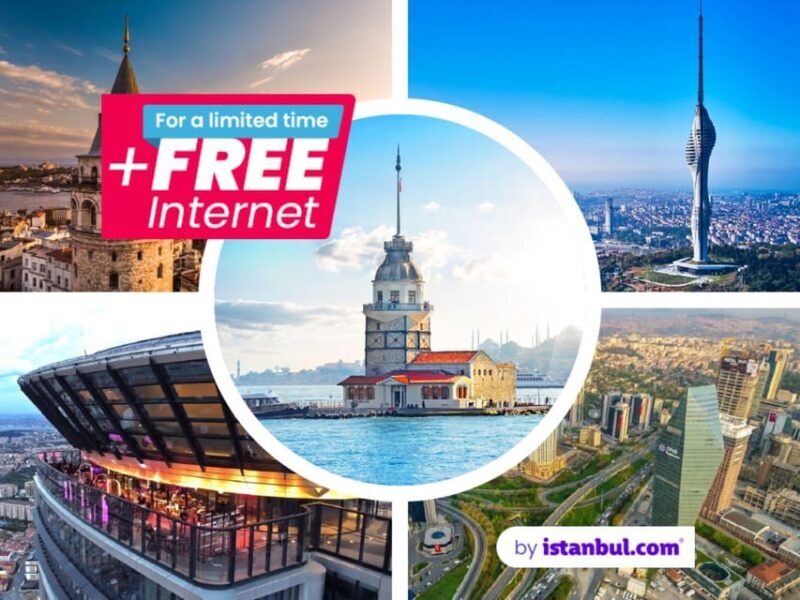 Istanbul Towers Combo Ticket: Visit Iconic Towers Easily - Exploring Istanbul’s Most Iconic Towers