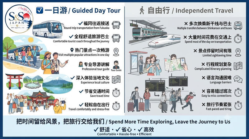 Itoshima Sunset & Fukuoka Tower Night View Experience - A guide can make a group outing feel easier