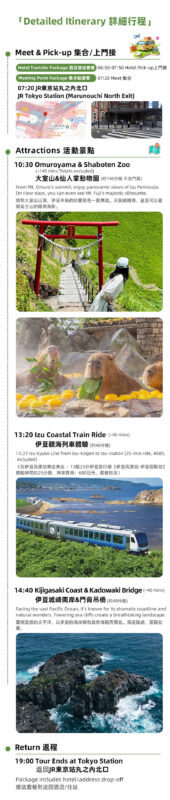 Izu Atami: Mount Omuro (including cable car)/Cactus Zoo & Jogasaki Coast & Kadowaki Suspension Bridge Day Tour (Small Group with complimentary Sea View Train Ticket) - From Tokyo to Izu’s coast