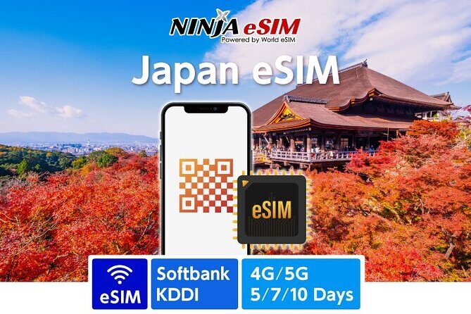 Japan Tokyo Osaka NINJA 4G/5G eSIM Data Card 1GB/2GB per day - An In-Depth Look at the Japan Tokyo Osaka NINJA eSIM