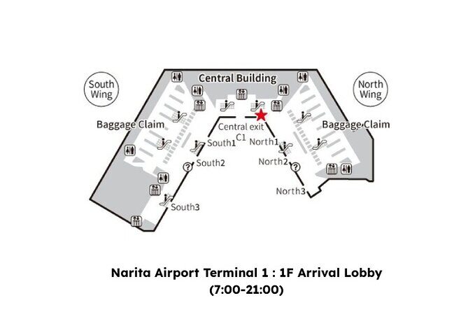 Japan Unlimited eSIM | Narita Airport | eSIM square - Key Points