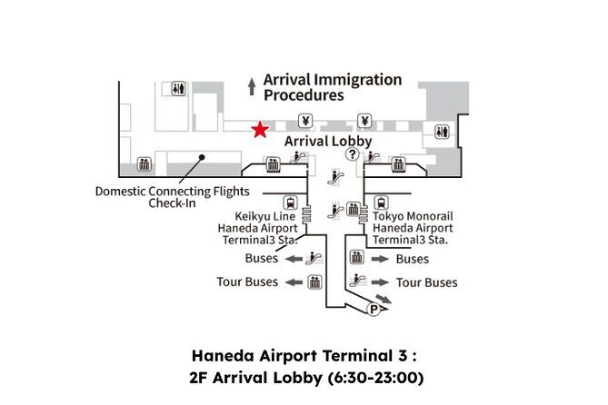 Japan Unlimited SIM Card + Godzilla sticker | Haneda Airport - Why this SIM card stands out for Tokyo travelers