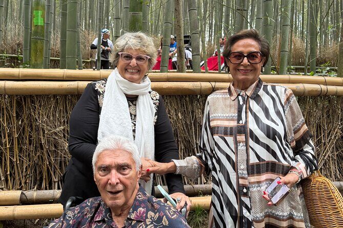 Jet Lag Early Morning Kyoto Tour with a breakfast - Exploring Kyoto with the Jet Lag Early Morning Tour