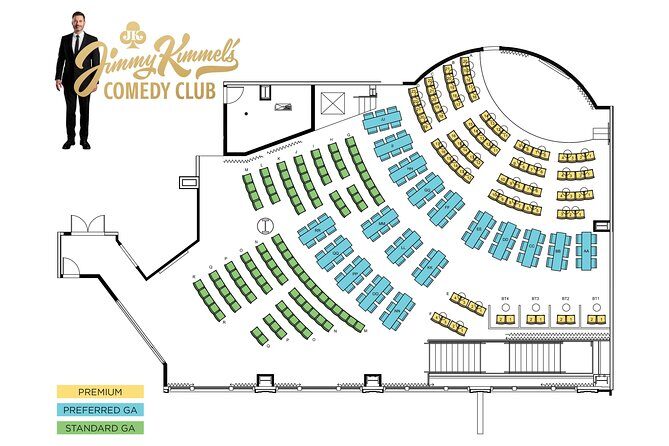 Jimmy Kimmel's Comedy Club at the LINQ Promenade in Las Vegas - The Sum Up