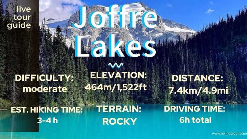 Joffre Lakes/ Hiking Day Trip - FAQs