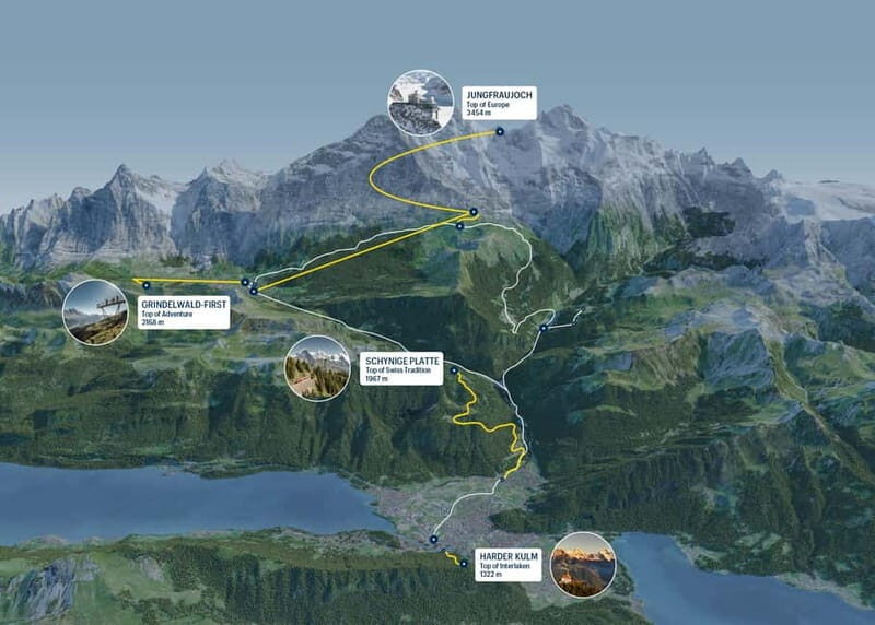 Jungfrau: Travel Pass for 3 to 8 Days - Exploring the Jungfrau Travel Pass: A Detailed Review