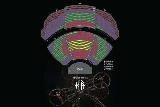 KÀ by Cirque du Soleil® at the MGM Grand Hotel and Casino - FAQ