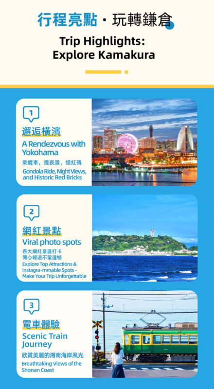 Kamakura & Yokohama | Includes Train Experience: Enoshima & Kamakura High School & Tsurugaoka Hachimangu Shrine & Yokohama Night View Day Trip (From Tokyo) - Enoshima: sea air, a bridge, and free time