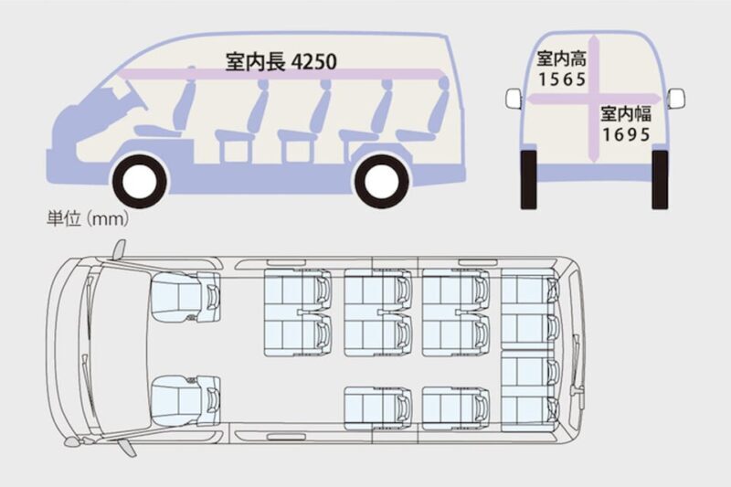 Kamakura&Enoshima Tour to-and-from Tokyo, Yokohama, up to 12 - Final Thoughts