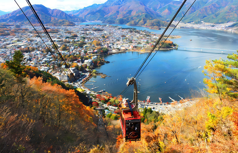 Kawaguchiko Fuji Panorama Ropeway 1-Day Small Group Tour - At a glance