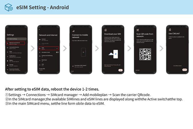 KDDI and Softbank eSIM in Japan for 1-30 Days with 3GB-Unlimited - FAQs