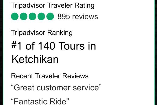 Ketchikan Kayak Eco-Tour - An In-Depth Look at the Ketchikan Kayak Eco-Tour