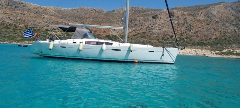 Kissamos: Balos and Gramvousa Private Sailing Trip with Meal - Exploring Crete from the Water: An In-Depth Review