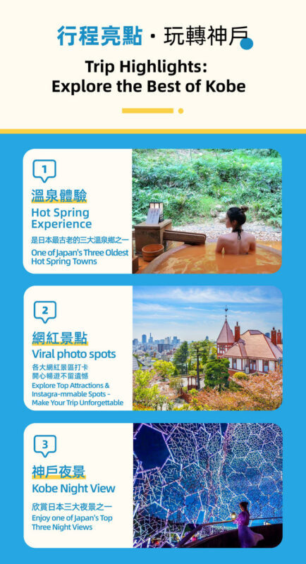 Kobe Mount Rokko and Arima Onsen Day Trip Experience - Arima Onsen: bath time or a town wander