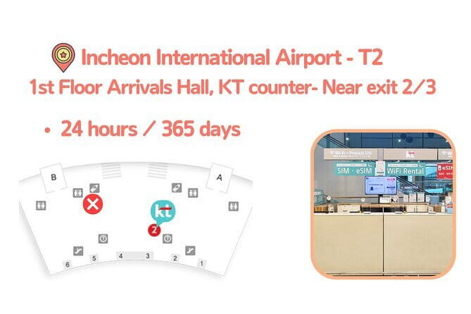 Korea SIM Card with KT Unlimited Data Pick-up at Airport - Key Points