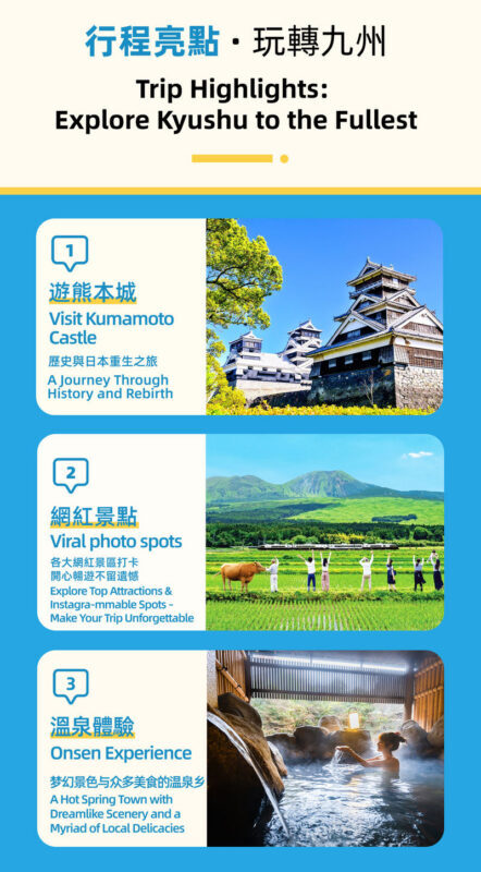 Kumamoto Minamiaso Railway & Kusasenri & Kumamoto Castle / Kurokawa Onsen Day Tour (Round Trip from Fukuoka) - Walking Kusasenri beneath Mount Aso