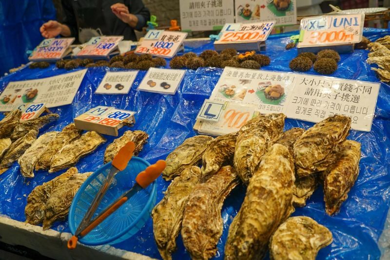 Kuromon Market Half Day Food Walking Tour in Osaka - A short walk with a local guide