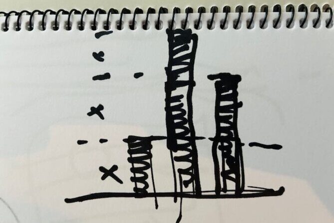 Kyoto Architectural Secrets Led by an Architect PRIVATE Tour - Exploring Kyoto’s Architectural Heart with an Architect’s Eyes