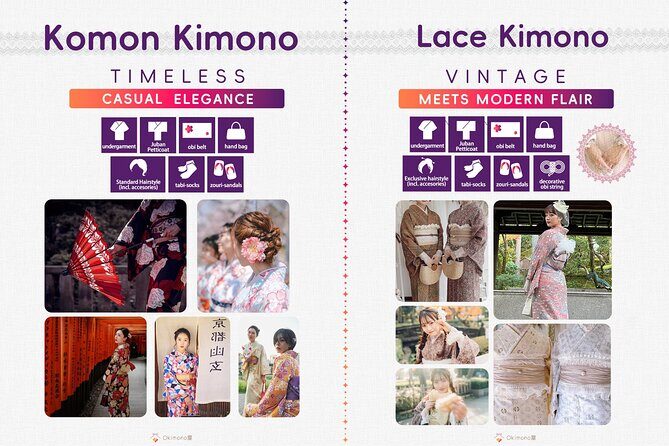 Kyoto Gion Kimono Dressing with Hairstyle & Photoshoot - Frequently Asked Questions (FAQs)