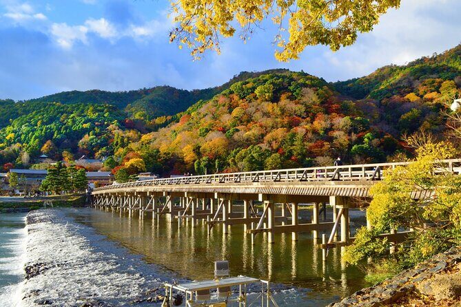 Kyoto Highlights Private Walking Tour - FAQ