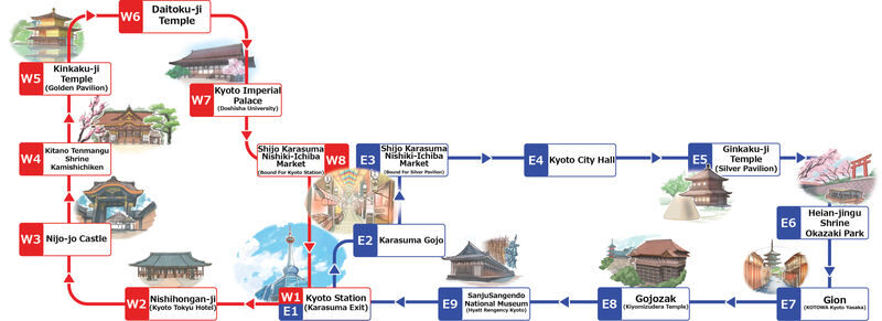 Kyoto Hop-On Hop-off sightseeing bus by Skyhop Bus (1day / 2days ticket) - Open air, sun, and rain