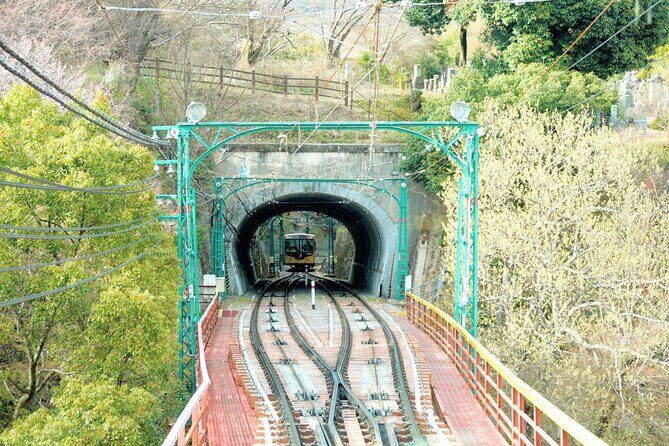 Kyoto: Iwashimizu Hachimang Shrine Guided Tour & Cable Car - The Itinerary: What to Expect