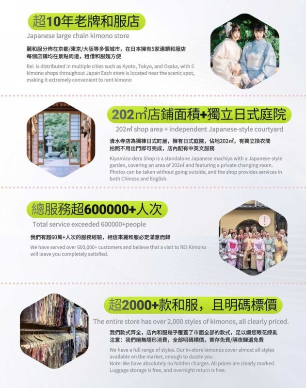 Kyoto Kimono Rental Experience (Kyoto Kimono Rei Kiyomizu Store) - From the shop to Kiyomizu-dera and the old lanes
