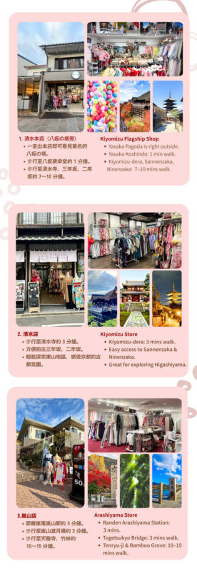 Kyoto Kimono Rental Experience, Photo Shoot, and Family (Aiwa Fuku Kyoto 6 Stores) - The route is yours, and that is the point