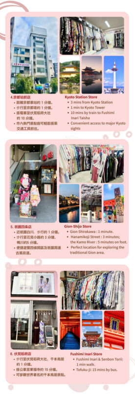 Kyoto Kimono Rental Experience, Photo Shoot, and Family (Aiwa Fuku Kyoto 6 Stores) - Price, fit, and the small print
