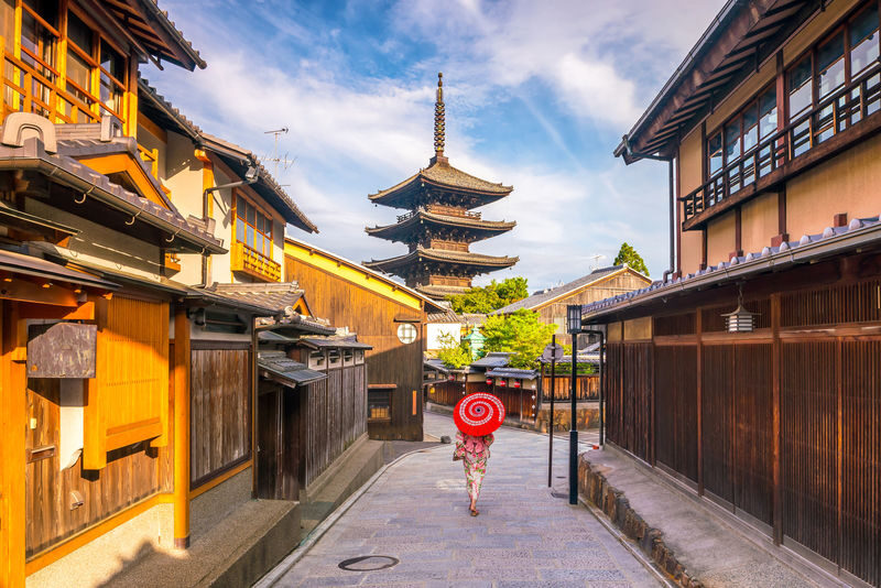 Kyoto Morning City Highlights Small Group Tour - What the Kyoto morning format can offer