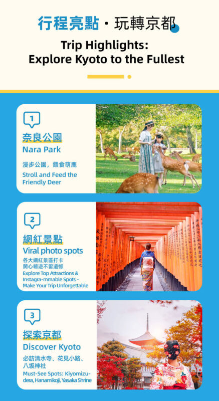 Kyoto & Nara Twin Ancient Capital World Heritage Tour: Kiyomizu-dera Temple & Fushimi Inari Taisha Shrine & Nara Park Day Trip (Osaka/Kyoto Departure) - Nara Park, deer and a tight choice of sights