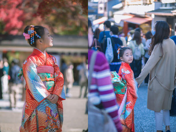 Kyoto Photography Services - What happens in the 60 minutes