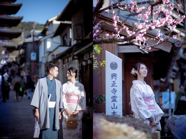 Kyoto Photography Services - What you receive, and what to do with it