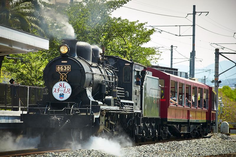 Kyoto Railway Museum Ticket - Head outside for the locomotives