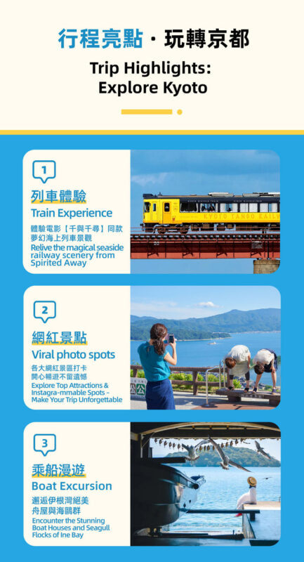 Kyoto - Tango Sea Train & Amanohashidate Cable Car & Ine Boathouse Boat Tour (Departure from Osaka) - Amanohashidate: pine trees, sand and a famous viewpoint