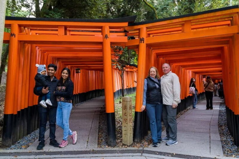 Kyoto's Treasures: Fushimi Inari's red gates & sacred sites - Key Points