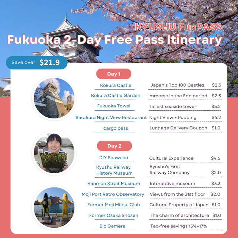 Kyushu FunPASS - Timing, validity and the fine print